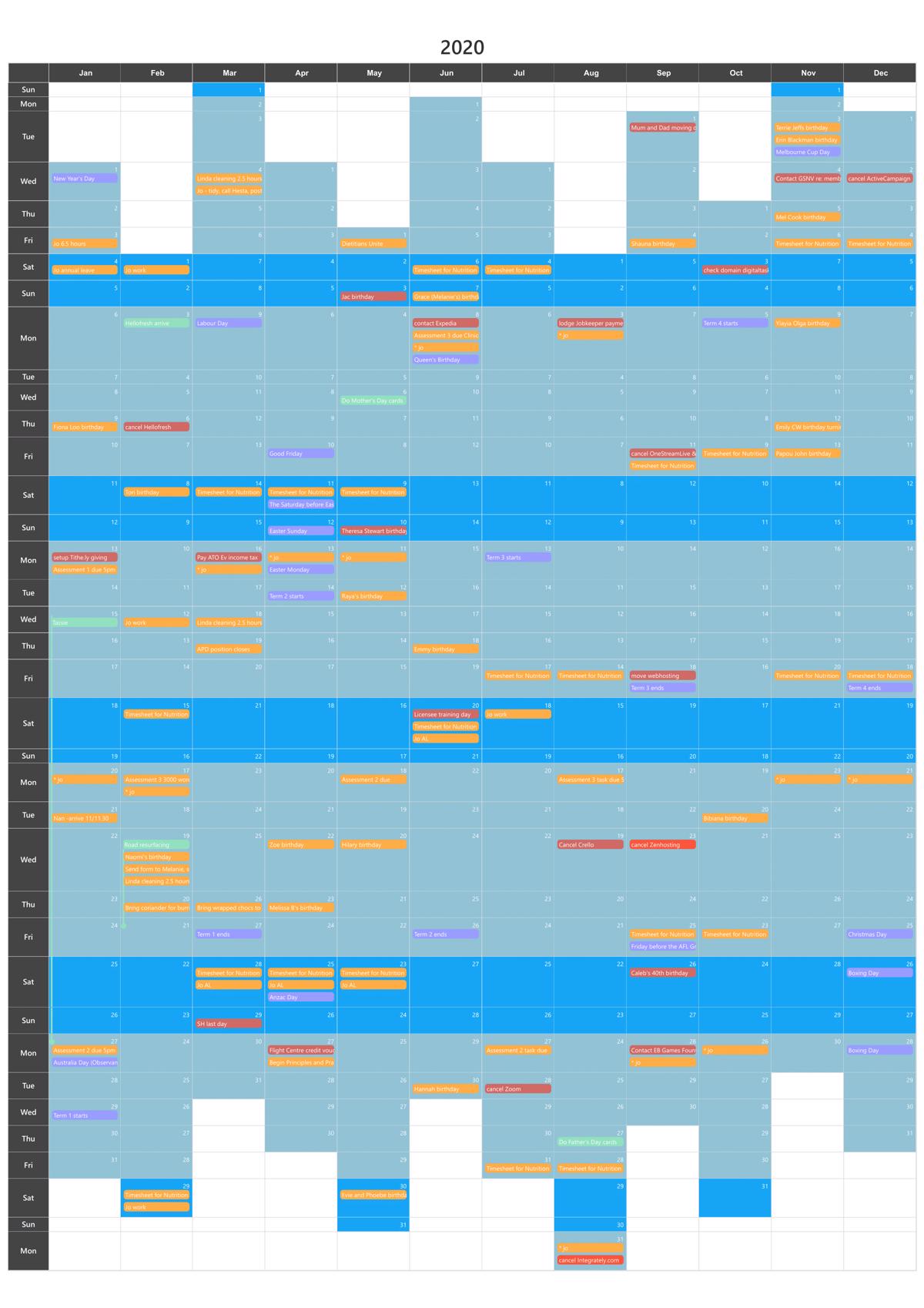 screenshot of Year Glance